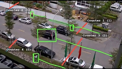 Free car counting software