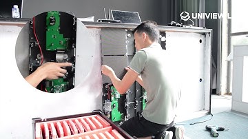 Univiewled GX series installation video