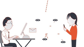 Encryption for Email and File Sharing That