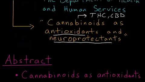 The U.S. Government's Medical Marijuana Patent