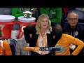 2019 Lady Vols vs Notre Dame