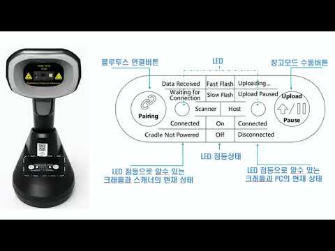 AR7000 소개 동영상