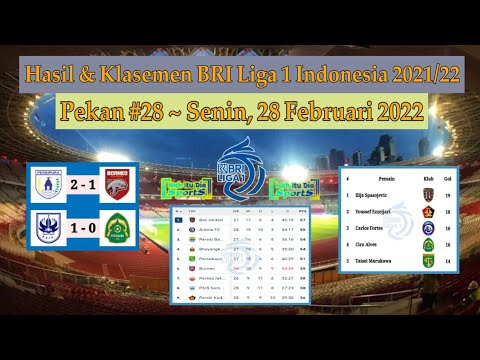 Hasil Liga 1 Indonesia Hari Ini: PERSIPURA vs BORNEO FC | BRI Liga 1 Indonesia 2021/2022 Pekan 28