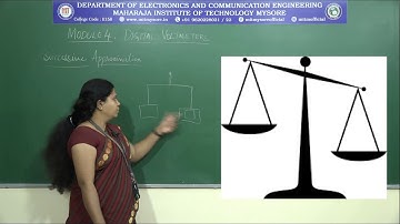 Digital Voltmeters Part 1 | III Sem | ECE | M4 | S2
