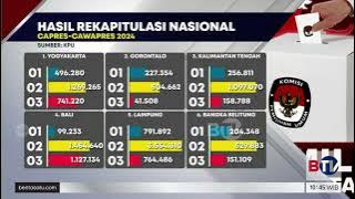 Data Rekapitulasi Hasil Suara Pilpres 2024 di 16 Provinsi, Prabowo-Gibran Memimpin