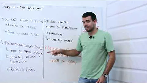 Quais períodos compõem a Pré-história americana?