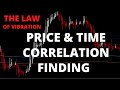 The Law of Vibration || Price & Time Correlation Finding || Square of Nine Time Forecasting