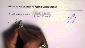 Undefined Value of Rational Tan Expression