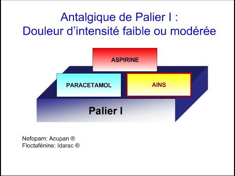 Vidéo: Types D'hallucinations - Vue Alternative