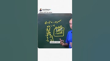 Solve a CAT Question on Algebra like a Topper in 60 seconds with Arun Sharma Day 110