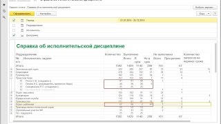 1С Документооборот - отчеты руководителя 1С Документооборот - отчеты руководителя