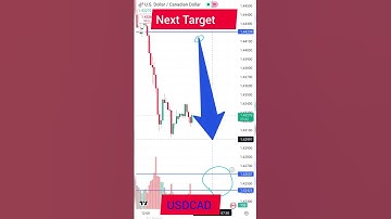 Where is going on USDCAD ?#viral #usdcad #usd #cad #trending #signal B1 05-02-25