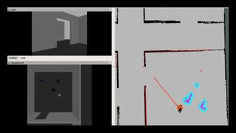 Simulation results of the approaching pose estimation and GTEB algorithms 2