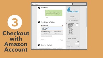Foxycart and Pay with Amazon