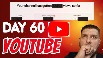 60 Days on YouTube with Zero Experience- THE TRUTH