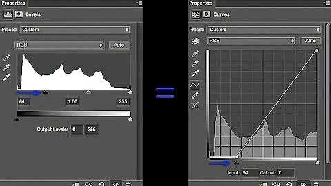 How to use Photoshop Curves and Levels (and why I ALWAYS use Curves)