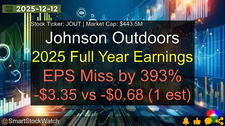 Johnson Outdoors (JOUT|$443.5M) - 2025 Full Year Earnings Analysis