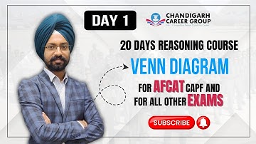 Venn Diagram ||Day 1|| AFCAT reasoning 20 days complete course || Sandeep Brar