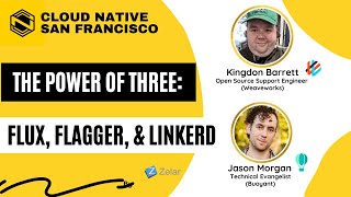The Power of Three: Flux, Flagger, & Linkerd