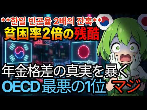 韓国の高齢者貧困率35.9%は日本の2倍――OECD最悪の数字の裏に隠された年金格差の真実を暴く 長生きの罰？   韓国の健康寿命は70歳未満、平均寿命との差14年―日本と比べて見えた衝撃の現実