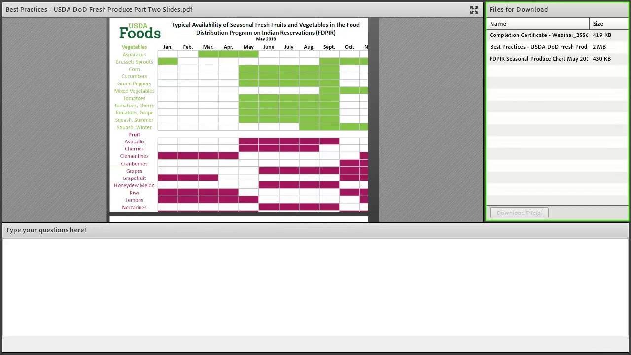 Seasonal Produce Chart Pdf