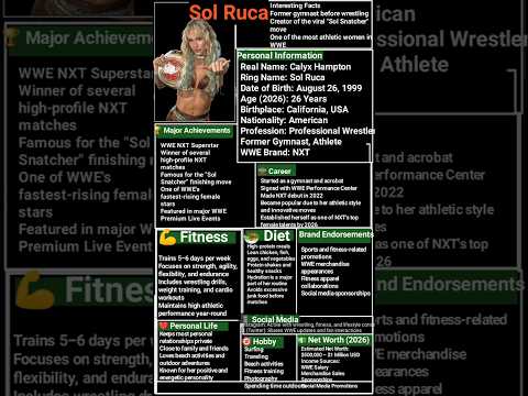 Sol Ruca Lifestyle 2026 | Net Worth, Boyfriend, WWE Career, Family, Fitness &amp; Luxury Lifestyle