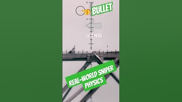 Calculating Ballistics | Real-world Sniper Physics | Long-Range Air Gun Hunting | Airtac Hunting