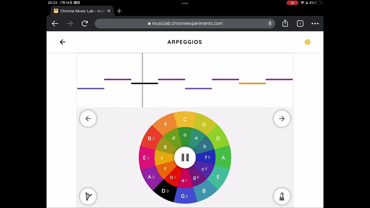 自創chrome music lab音樂的arpeggios YouTube