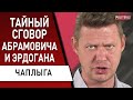 Литва жестко ответила Кремлю! Тайный план Абрамовича - Эрдоган... Чаплыга: ответ Токаева - спектакль