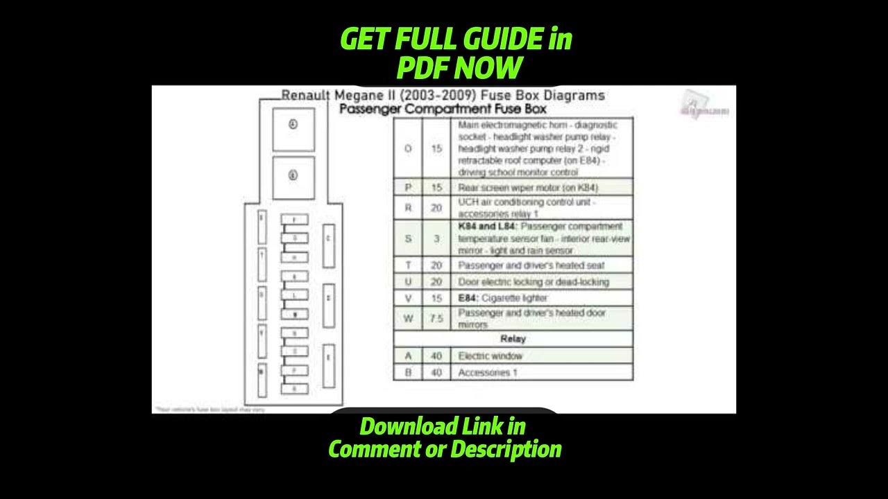  diagram renault megane 2 fuse box diagram youtube