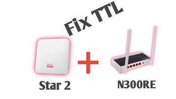 Tutorial Ubah TTL DI Openwrt Totolink N300RE | Untuk Kebutuhan Paket Unlimited Warnet
