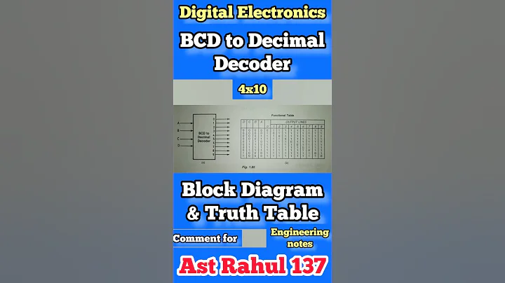 BCD to Decimal Decoder #electronics #astrahul137