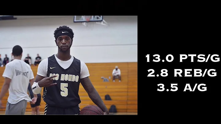 Johnny Mims #5 2019-2020 Sophomore Season Highlights