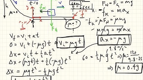 PHY2170 Curved Arbitrary Incline Then Rough Horizontal Surface
