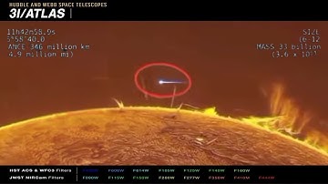 NASA PANICS After New DATA From 3I/ATLAS Is LEAKED — Planetary Defense Network Is ACTIVATED