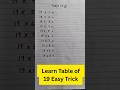 Learn Table of 19 in Minutes | Easy Trick for Multiplication #maths #easylearning #education