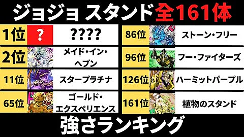 決闘最強キャラランキング Mp3 決闘最強キャラランキング Mp3