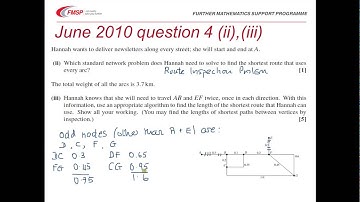FMSP Revision Video: OCR D1 - Networks