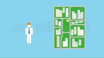 Mircom TX3 Community - Developer