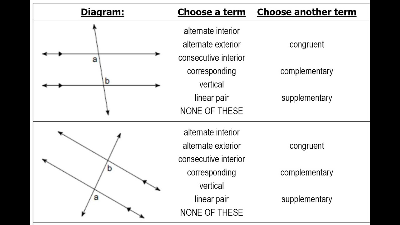 Angle Pairs And Transversals