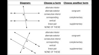 Day 03 HW - Angle Pairs and Transversals