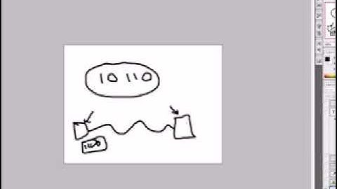 Computer Networking Tutorial - 5 - OSI Model Data Link Layer.FLV