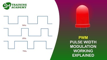 What is Pulse Width Modulation? How to generate PWM signal ? Pulse Width Modulation Explained
