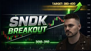 Sndk Just Broke Structure Key Levels & Whats Next