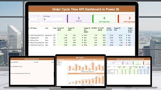 Order Cycle Time KPI Dashboard in Power BI