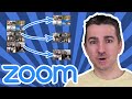 Wie funktionieren ZOOM Breakout Rooms  / Räume (Deutsch)
