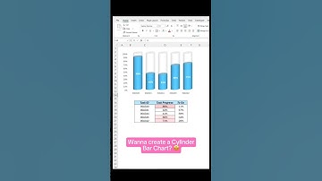 formula to create cylinder bar chart #excel #exceltips #exceltricks