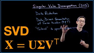 Singular Value Decomposition (SVD): Overview screenshot 1