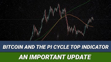 Bitcoin MUST Hold This Level - Important Historical Pi Cycle Analysis