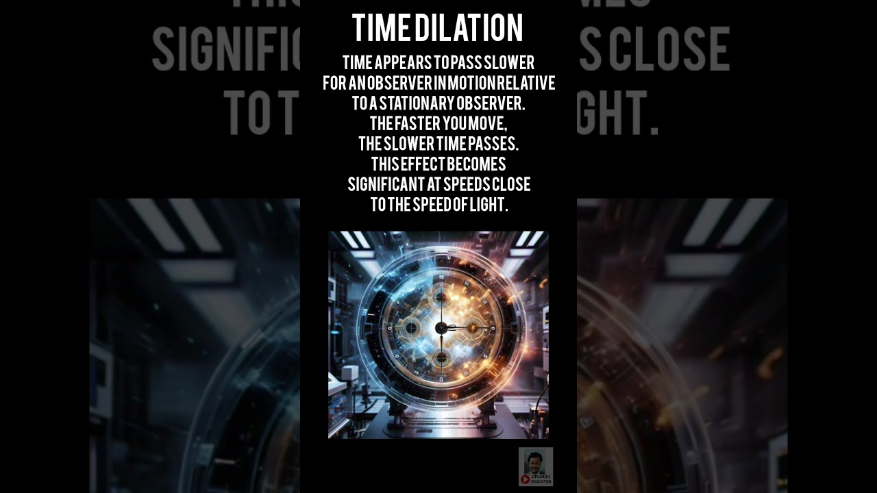 Time Dilation - Travel Faster… Age Slower. 
